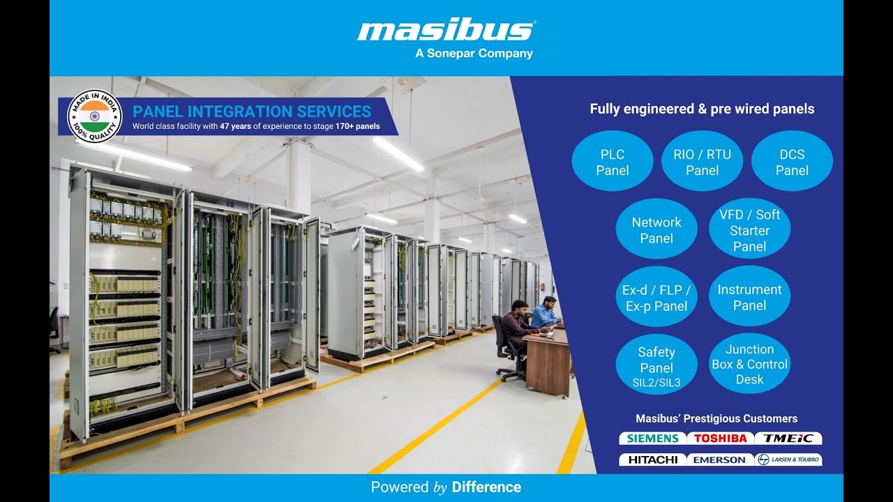 Masibus Panel Integration