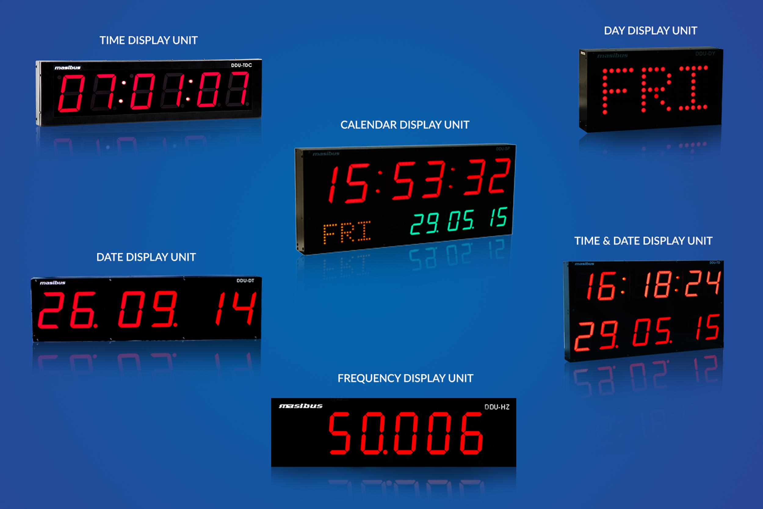 led display unit